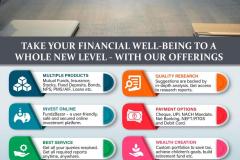Contact Shivakumar A  at 9886568000 for SIP for Wealth creation, SIP with Term Insurance, SIP for  Education, SIP ELSS for Income Tax Savings, SIp for Home Loan, SIP for Retirement, SIP for all, Health Insurance, NHS Transfers to India, Fixed Income plans, 