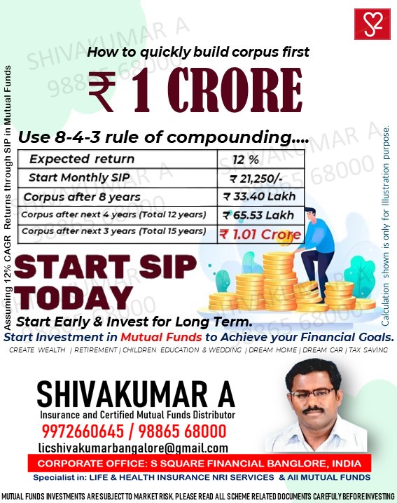 Mutual Funds to choose, mutual funds sip, sip in mutual funds, bangalore shivakumar, sip shivakumar, sip karo, bengaluru shivakumar 