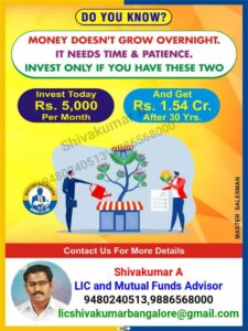 Best time to start a SIP, Sip, sip mutual funds, mutual funds, sip Bangalore, sip Bengaluru, sip india, sipkaro, sipwala, sahi hai, sip shivakumar