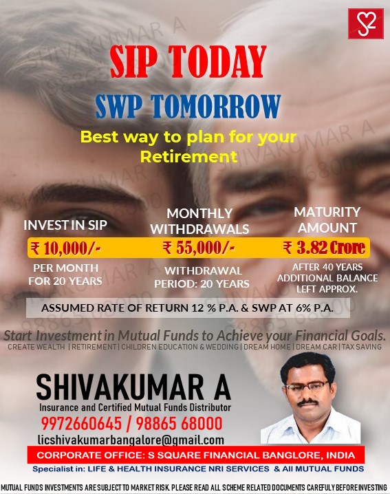 Maximizing Returns with Systematic Withdrawal Plans (SWP), lic Bangalore, sip, mutual funds, swp tomorrow, shivakumar Bangalore, insurance agent Bangalore, insurance shivakumar