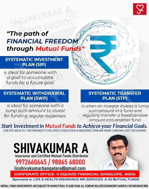 The Crucial Role of a Mutual Fund Manager in Your Investment Journey, sip, mutual funds, sip shivakumar, best sip, insurance agent bangalore, shivakumar bangalore,, lic shivakumar, lic agent bangalore, lic bangalore, lic bengaluru