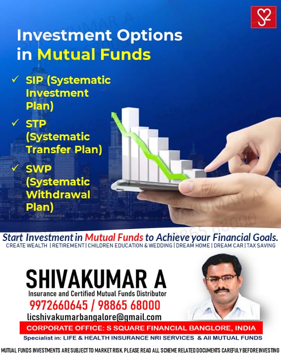 Mutual Funds SIP for Rs. 1000 per month, sip karo, start sip, best mutual funds, 