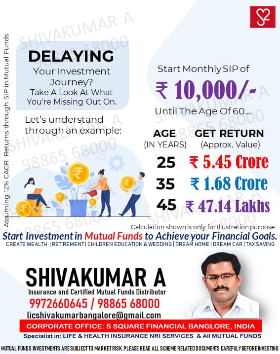 Start Mutual Funds SIP