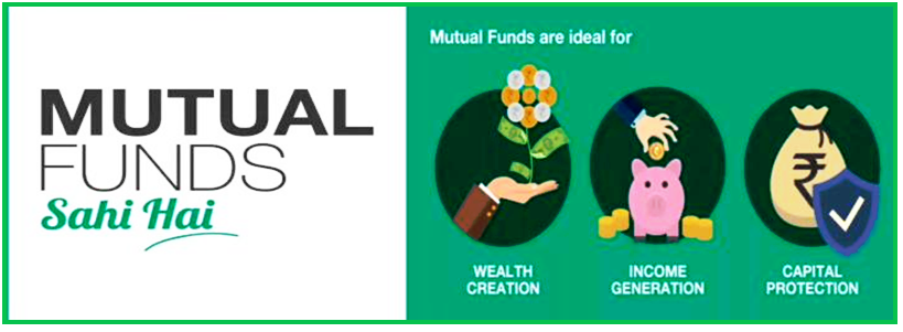 Mutual Funds in India - Investment Plans and Tax Savings